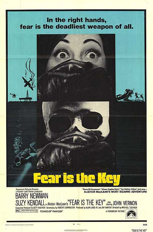 Fear Is the Key Movie Poster