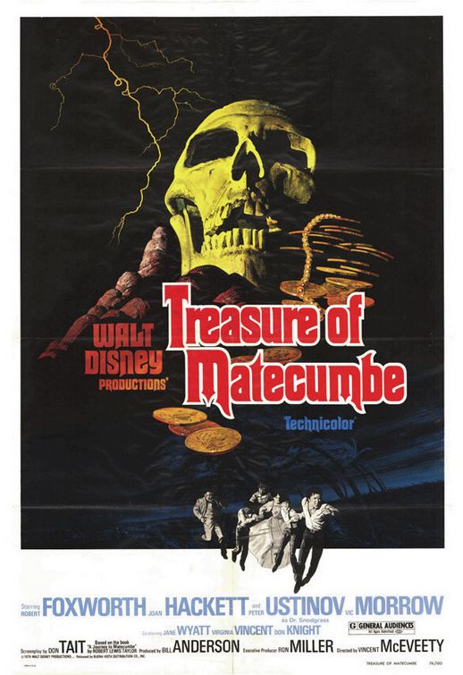 Treasure of Matecumbe Movie Poster