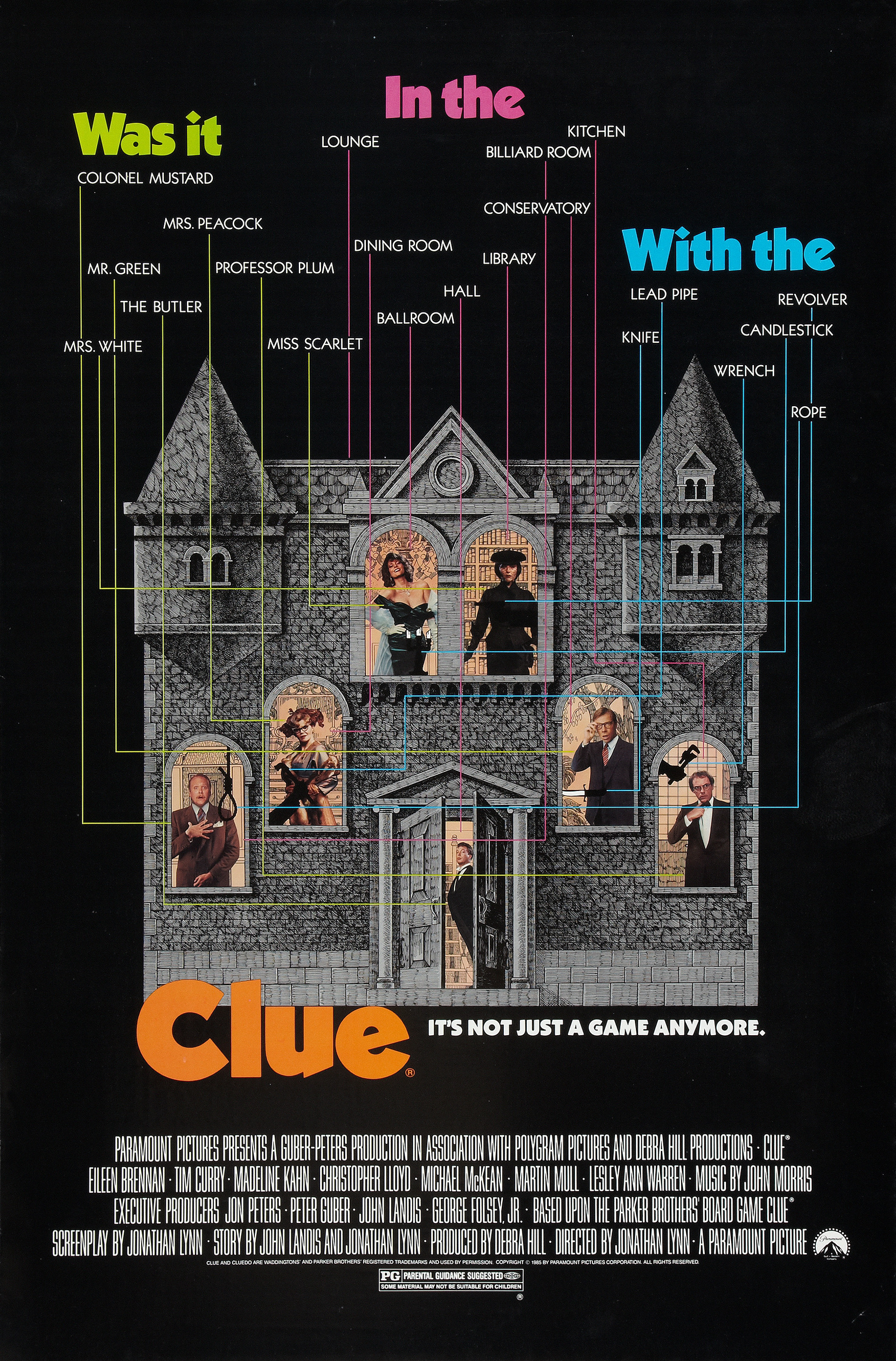 Mega Sized Movie Poster Image for Clue 