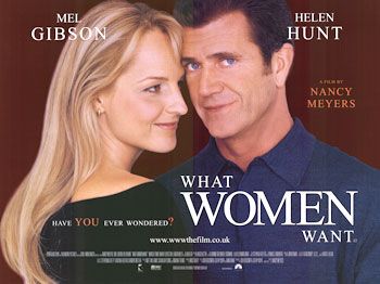 What Women Want Movie Poster