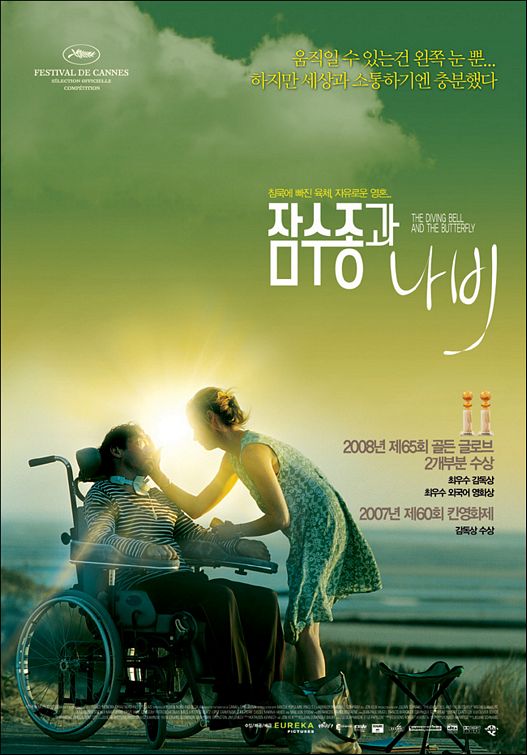 The Diving Bell and the Butterfly Movie Poster