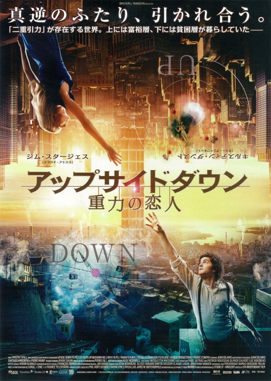 Upside Down Movie Poster