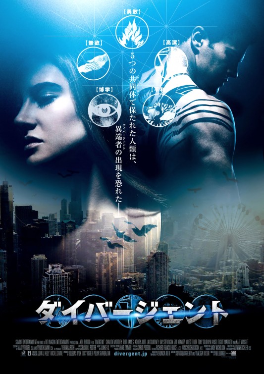 Divergent Movie Poster