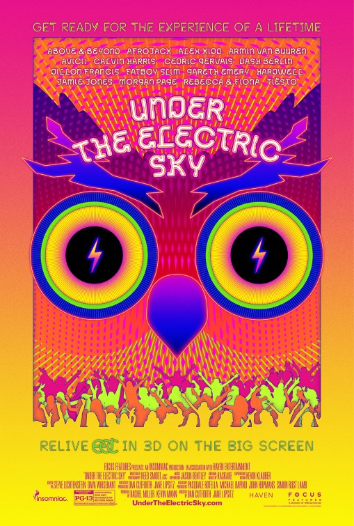 Under the Electric Sky Movie Poster