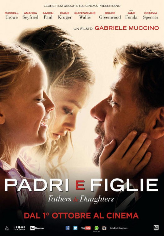 Fathers and Daughters Movie Poster