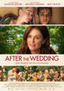 After the Wedding (2019) Thumbnail