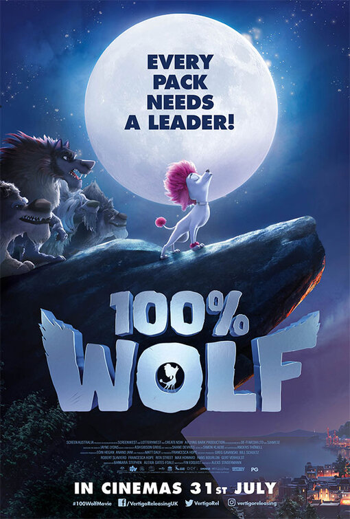 100% Wolf Movie Poster