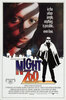Night Zoo (1988) Thumbnail
