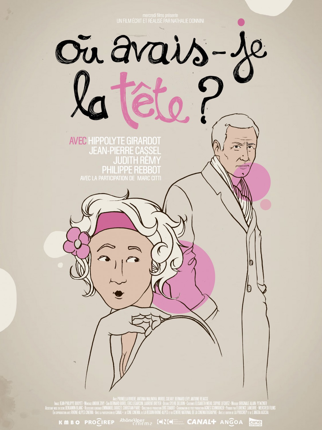 Extra Large Movie Poster Image for Où avais-je la tête? (#3 of 3)