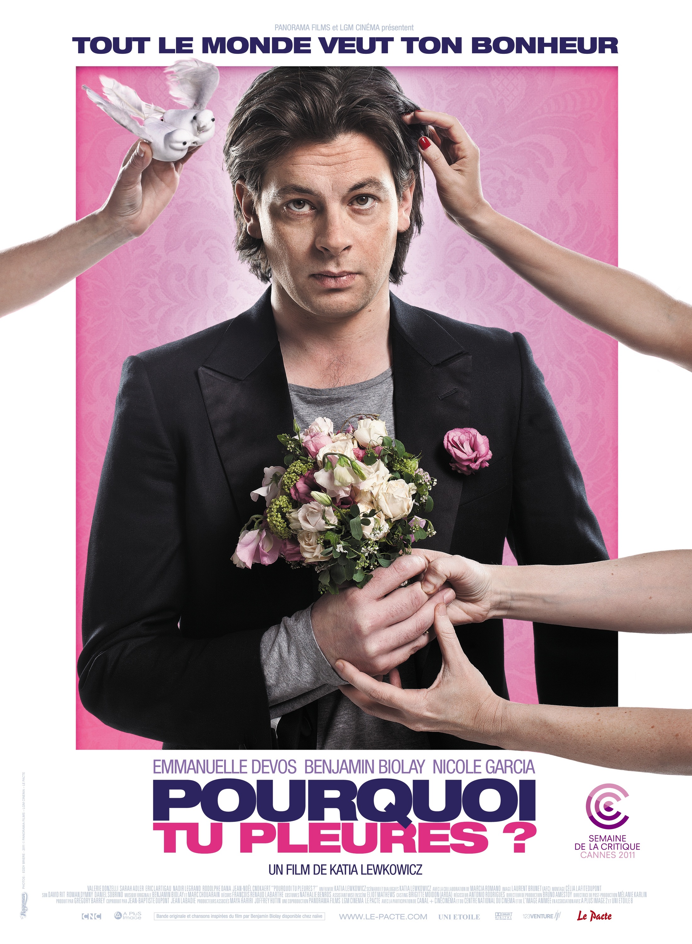 Mega Sized Movie Poster Image for Pourquoi tu pleures? 