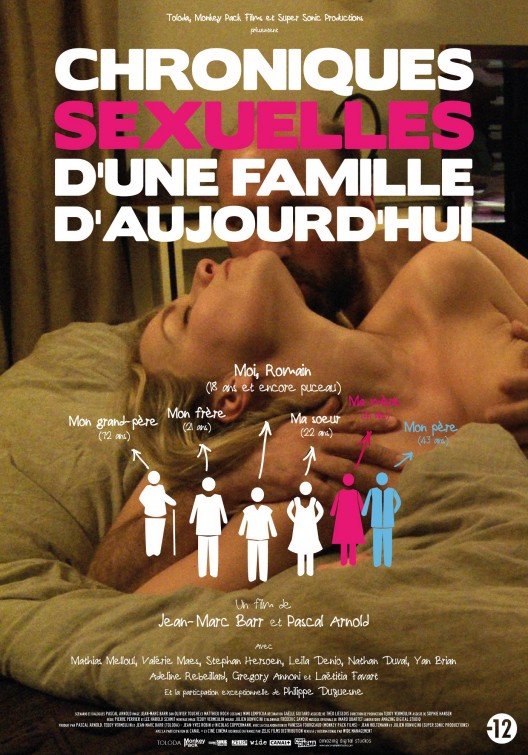 Chroniques sexuelles d'une famille d'aujourd'hui Movie Poster