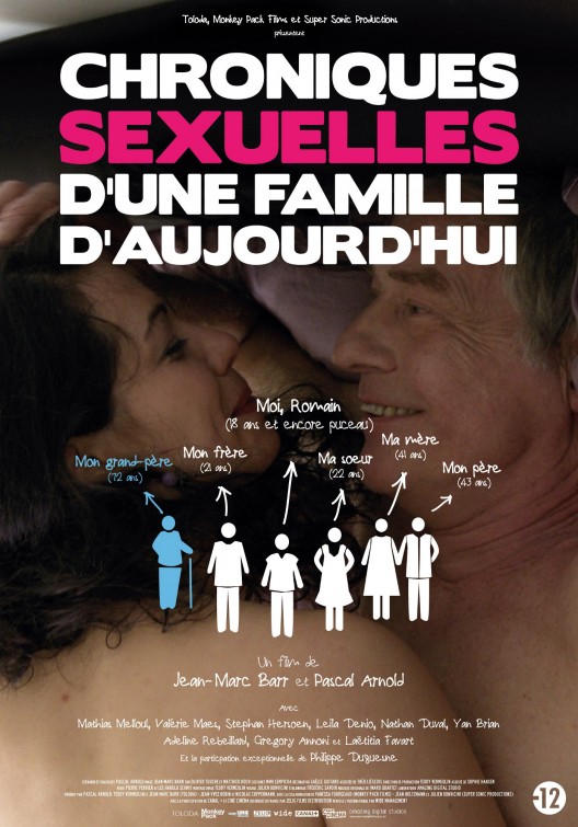 Chroniques sexuelles d'une famille d'aujourd'hui Movie Poster