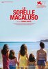 The Macaluso Sisters (2020) Thumbnail