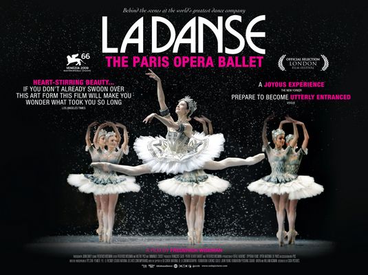 La danse - Le ballet de l'Opéra de Paris Movie Poster