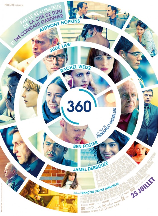 360 Movie Poster