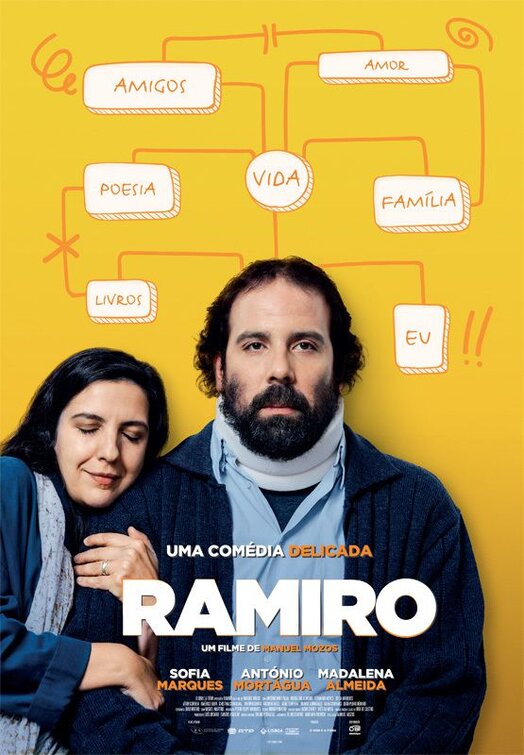 Ramiro Movie Poster