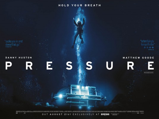Pressure Movie Poster