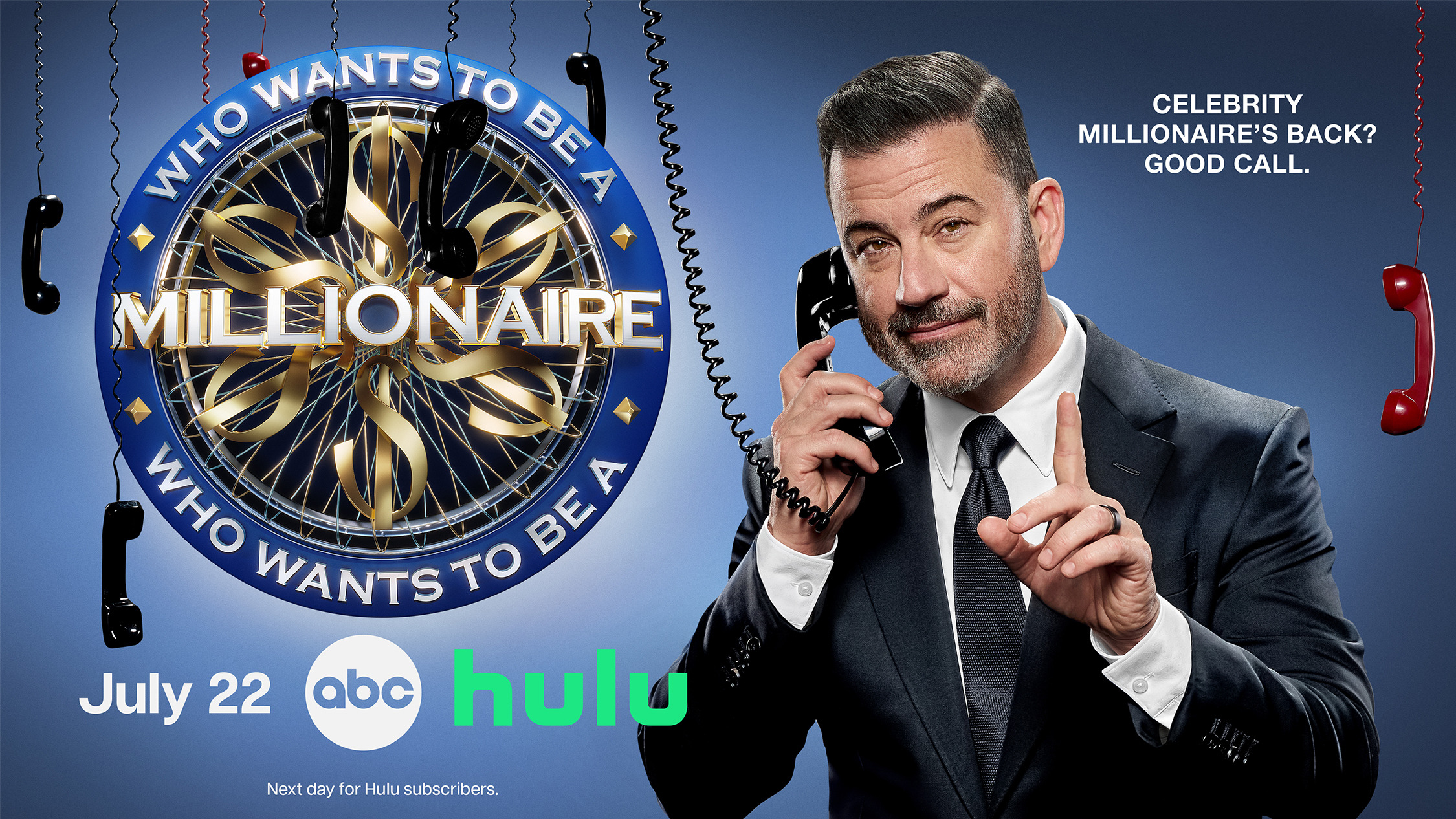 Mega Sized TV Poster Image for Who Wants to Be a Millionaire (#3 of 3)